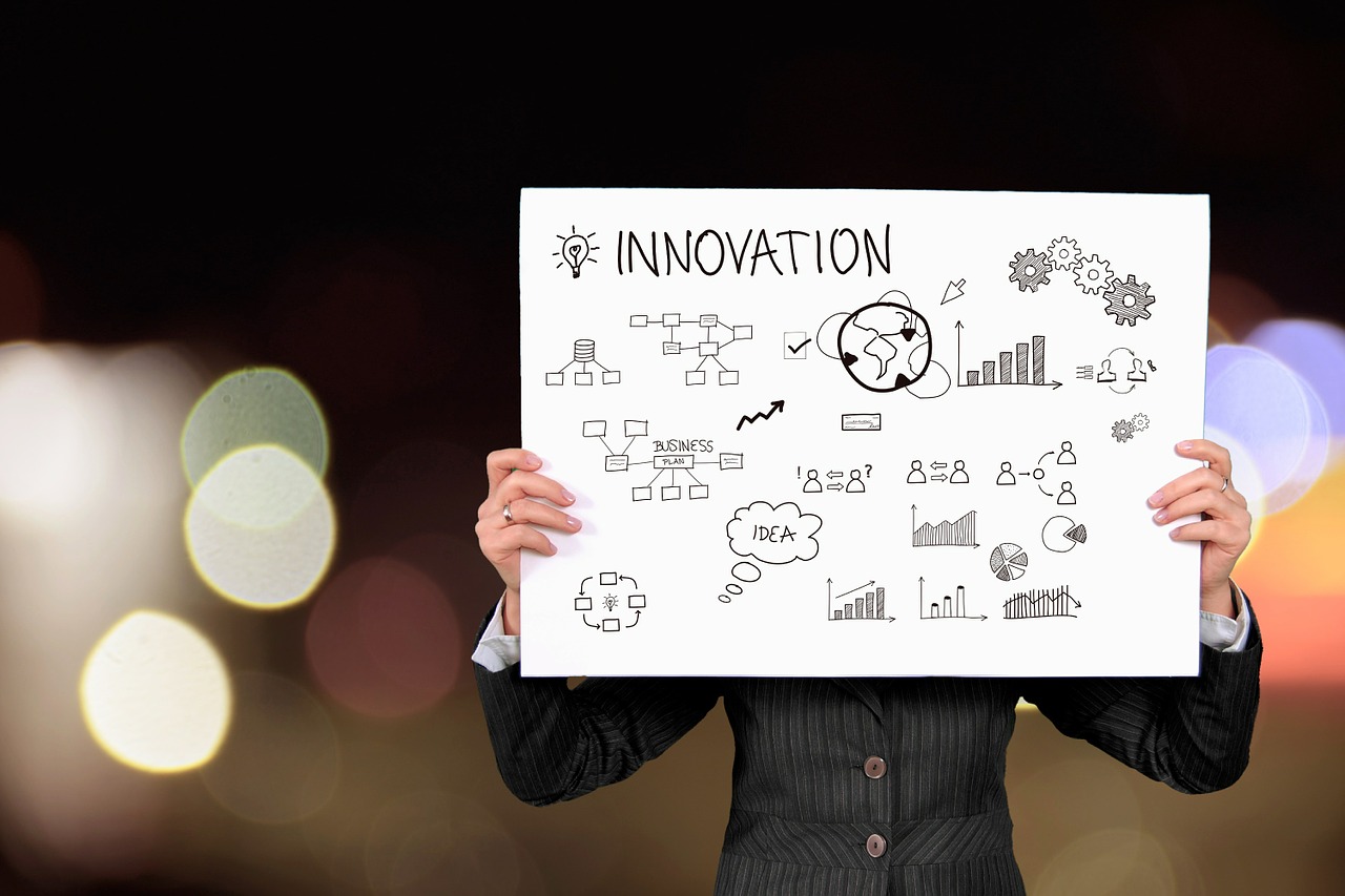Innovation and Creative Thinking Training 