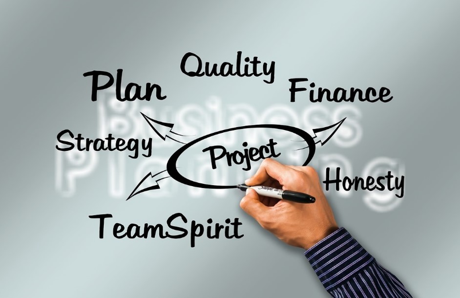 Advanced Project Management - Virtual Training 